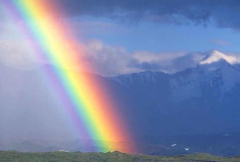 Rainbow Marilyn R. Barreto